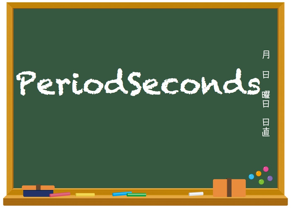 PeriodSeconds