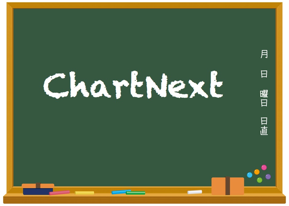 ChartNext